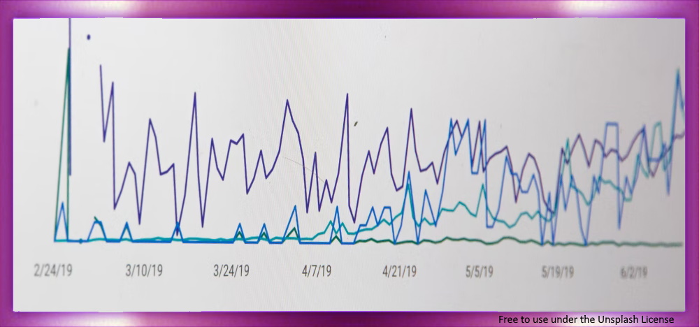 Statistički trening: savršena priprema za uspješno upravljanje podacima
